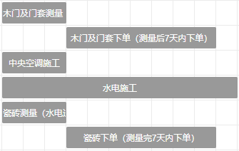 南京聚寶山(shān)莊137平米現代風格裝(zhuāng)修  年輕人的婚房可(kě)以這樣裝(zhuāng)修28