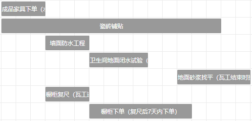 南京聚寶山(shān)莊137平米現代風格裝(zhuāng)修  年輕人的婚房可(kě)以這樣裝(zhuāng)修32