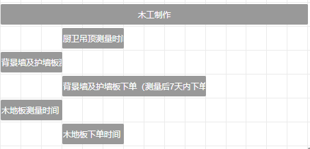 南京聚寶山(shān)莊137平米現代風格裝(zhuāng)修  年輕人的婚房可(kě)以這樣裝(zhuāng)修35