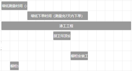 南京聚寶山(shān)莊137平米現代風格裝(zhuāng)修  年輕人的婚房可(kě)以這樣裝(zhuāng)修39